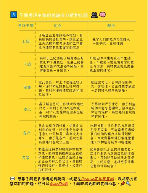 百度员工反馈百度职场环境和职业发展机会稳定吗？