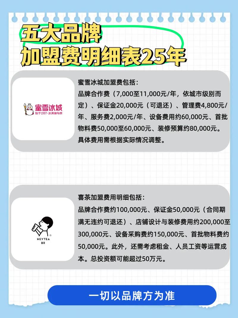 百度代理加盟投资预算是多少？全面解析加盟费用及潜在风险？