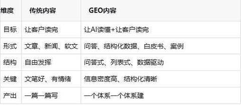 VS2019中如何解决找不到xxxx\obj\project.assets.json资产文件的问题？