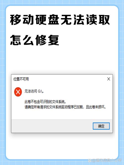 移动硬盘坏道无法打开，有没有简单有效的修复方法？