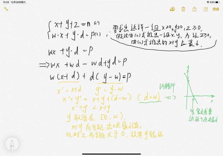 What is the Codeforces Round related to the football season?