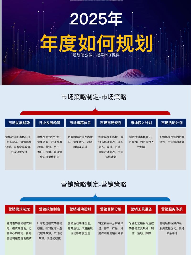 贵安新区SEO优化年价透明，如何合理规划预算？