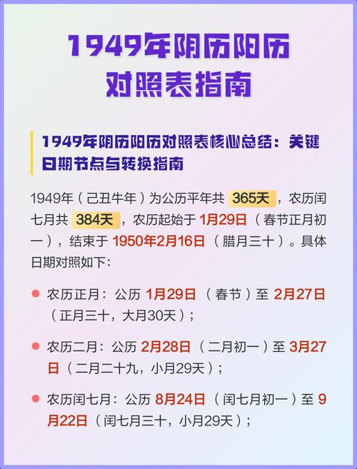 如何将阳历日期转换成对应的阴历日期？