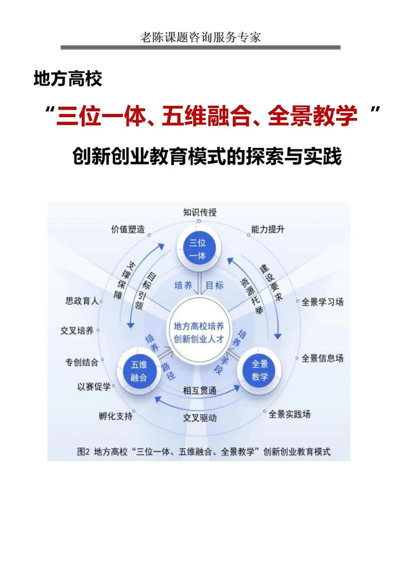 如何通过创新推广，拓宽视野，实现触达更广泛用户群体的策略？