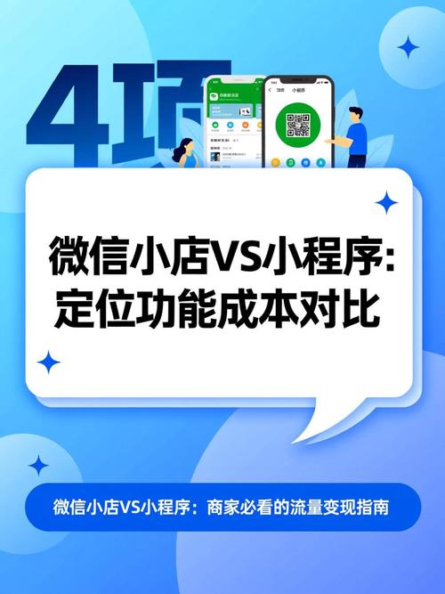 微信小店与微信小程序的主要区别是什么？