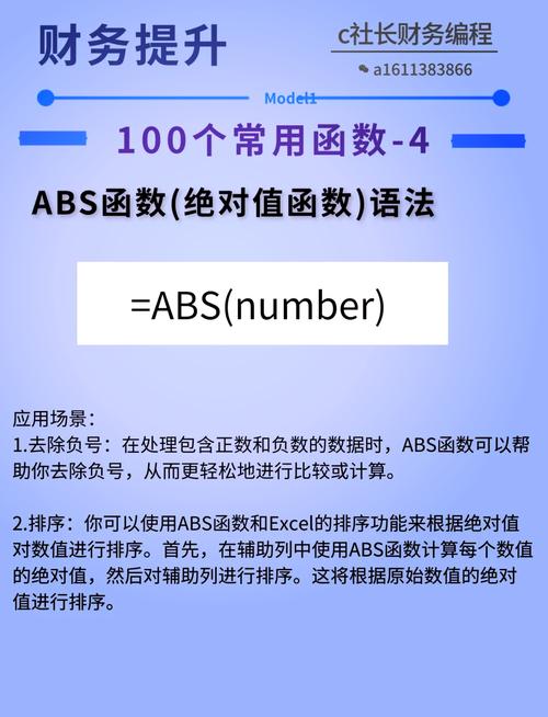 如何通过Math类的abs()方法精确计算任意数字的绝对值？