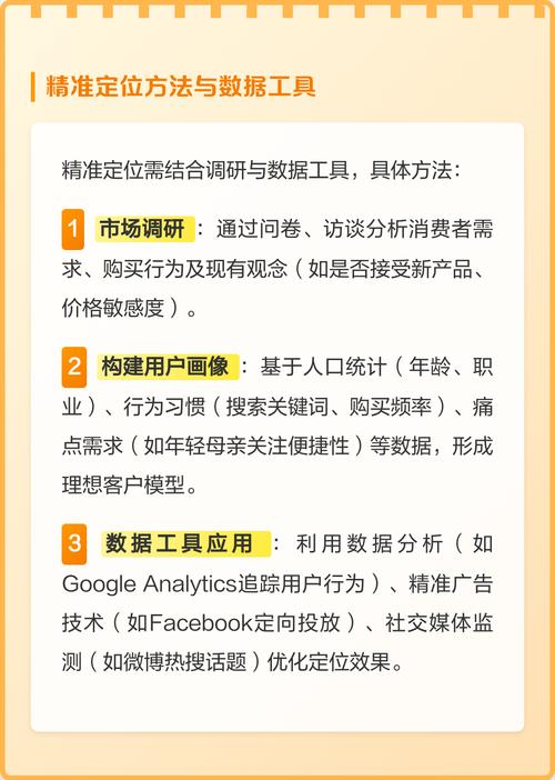 如何精准定位并高效转化特定目标受众群体？