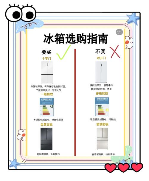 哪个迷你冰箱品牌质量更可靠，选购时应注意哪些细节？