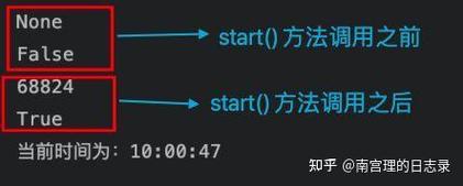 如何使用multiprocessing模块创建Python子进程？