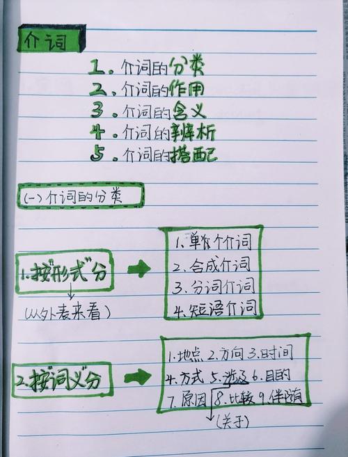 活动词的定义与投法，能详细解释一下吗？