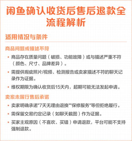 闲鱼确认收货购假商品后还能申请退款吗？