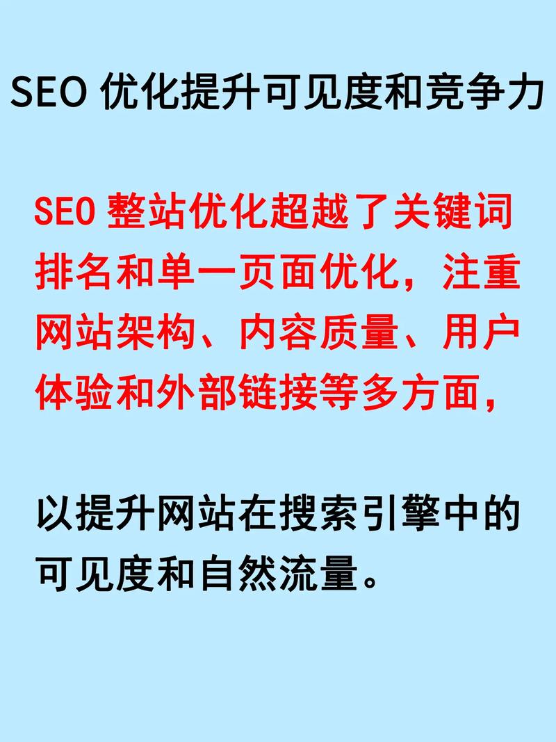 使用SEO软件快速优化，能否显著提升在线业务在搜索引擎中的竞争力？