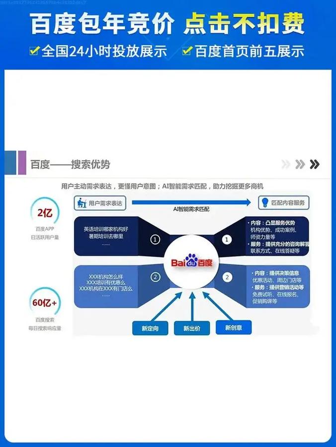 如何将百度SEO优化策略与爱采购结合，实现百度推广的最佳效果？