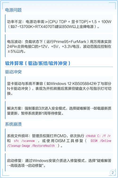 电脑显示屏频繁黑屏的原因及最简单的维修方法是什么？