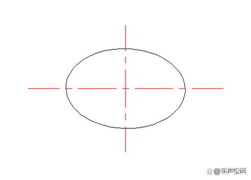 如何用HTML5 canvas画一个长尾巴的椭圆问号？