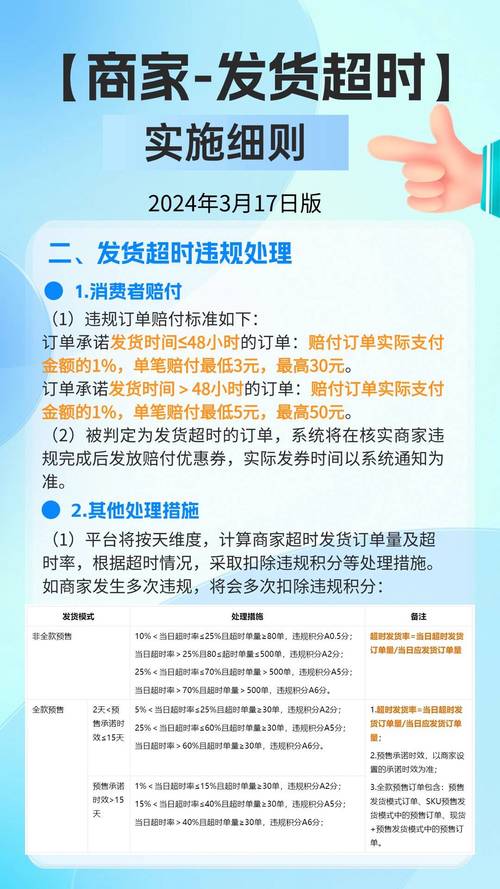 如何有效规避独立站发货超时降低90%纠纷率？