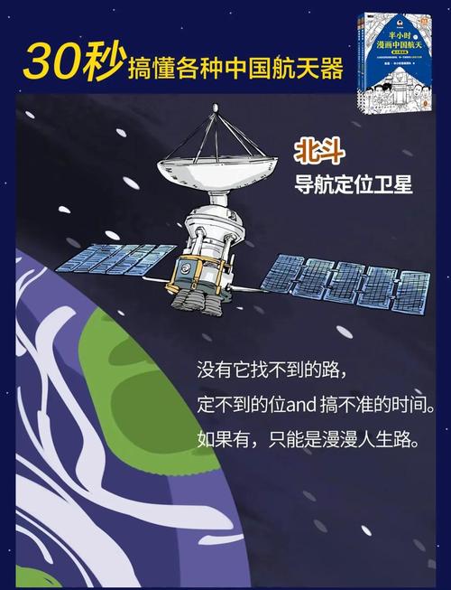 航空航天业项目管理中，哪些工具是不可或缺的？