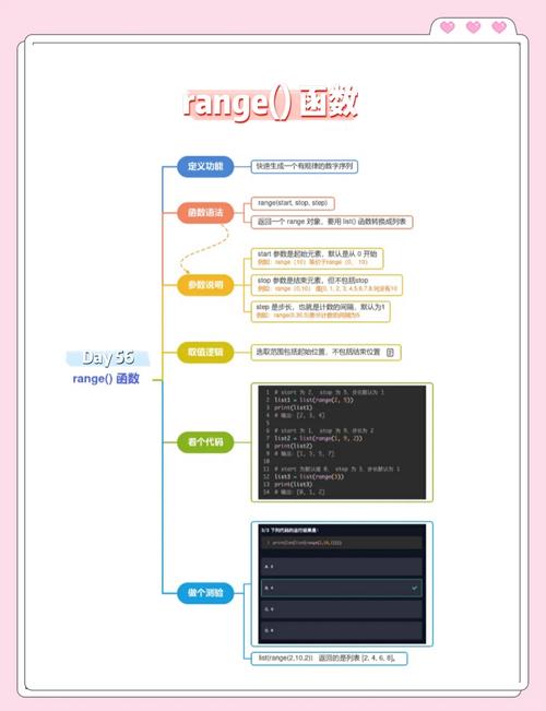 Python 2.7 的 range() 和 xrange() 有何区别？
