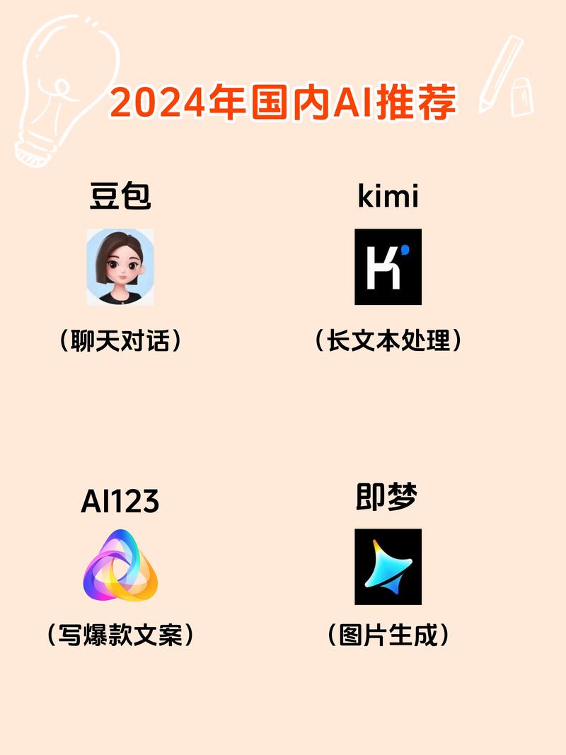 如何高效利用AI写作工具成为创作利器？