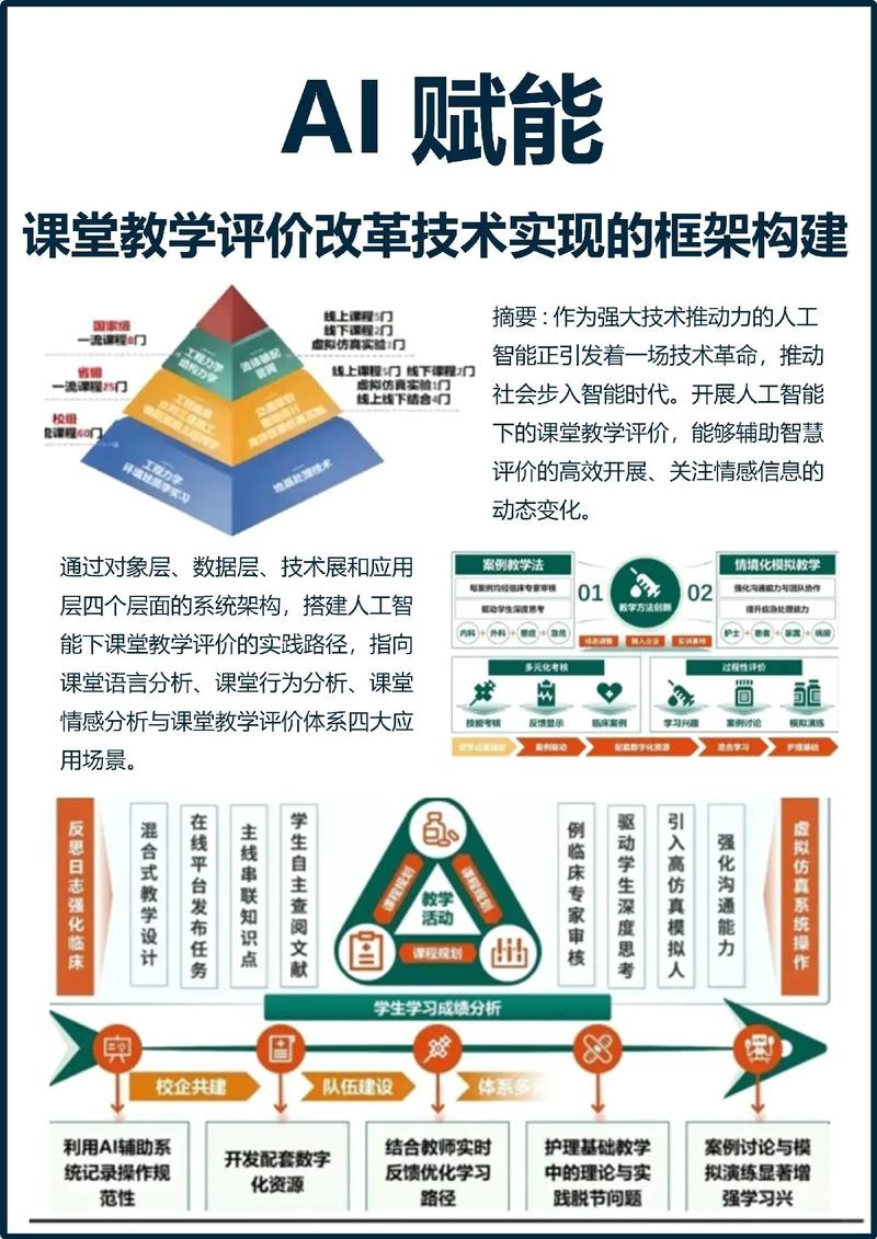 教改与教育项目有哪些根本性差异？