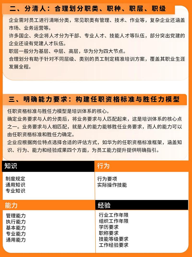 北京丰台有哪些SEO优化培训公司提供实战体系的基础培训课程？