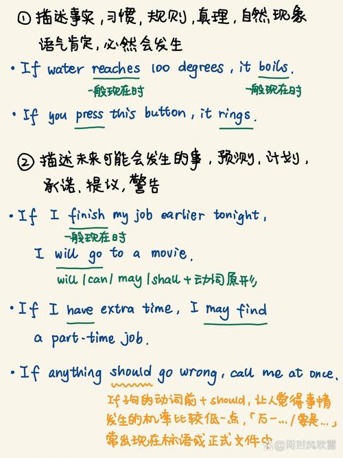 如果将if是什么意思可以改写为一个长尾词的，可以是：如何解释单词if在句子中的含义？