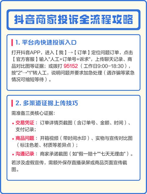 抖音商家投诉快速处理指南中，有哪些步骤可以让我快速解决投诉问题？