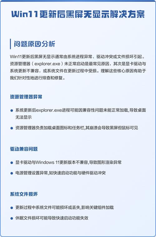 win11系统升级后黑屏无法进入桌面，如何解决开机问题？