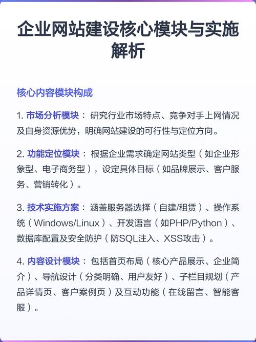 如何全面掌握网站建设中的专业术语和核心概念？