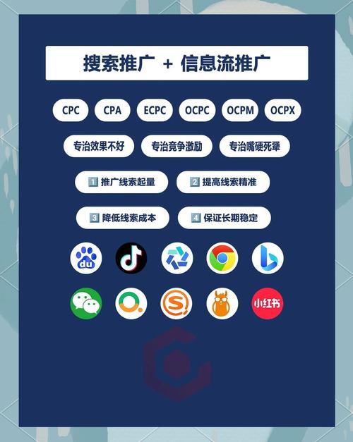百度搜索量与结果解析的奥秘，你能揭开吗？
