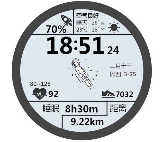 如何用JavaScript实现一个动态长尾词的钟表效果？
