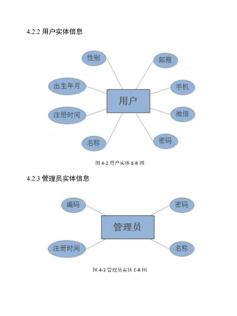 数据库系统r s指的是什么？能否详细解释其具体含义和功能？