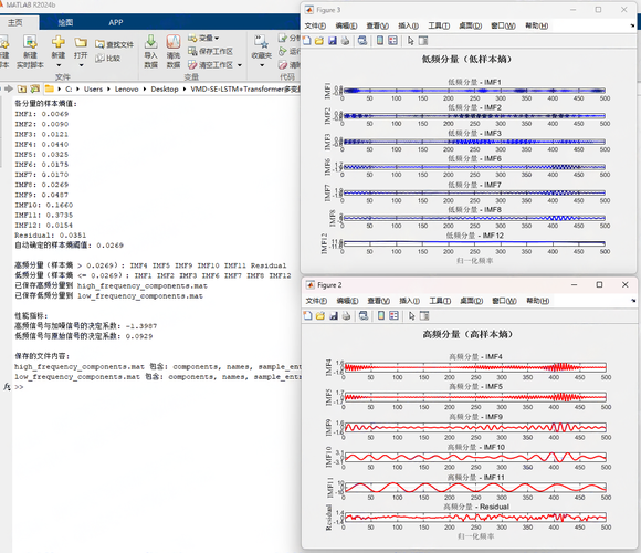 如何用MATLAB实现CNN-BiLSTM进行时序预测？