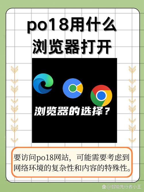 我的浏览器能支持WebGL吗？