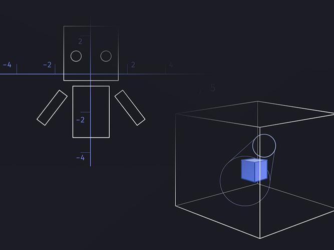 用Three.js给二维图实现3D效果，拜托试试看？
