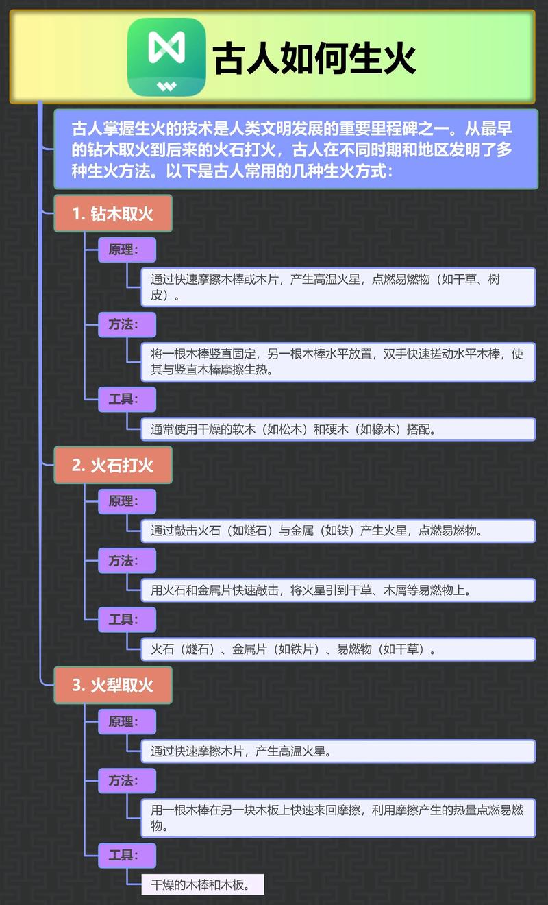 如何通过实例讲解快速掌握火焰图解读技巧？