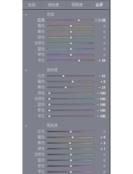 如何将RGB色彩值巧妙地转换成单一的灰度数值算法？