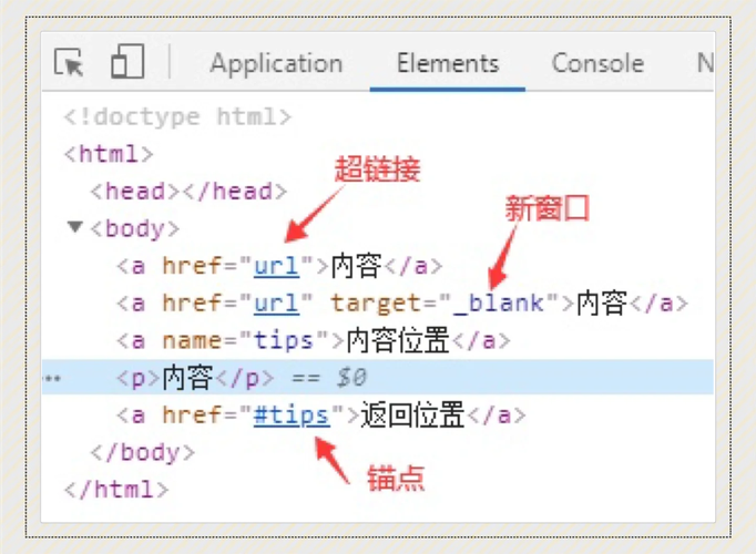 如何使用ASP.NET MVC和Kendo Grid实现超链接功能？