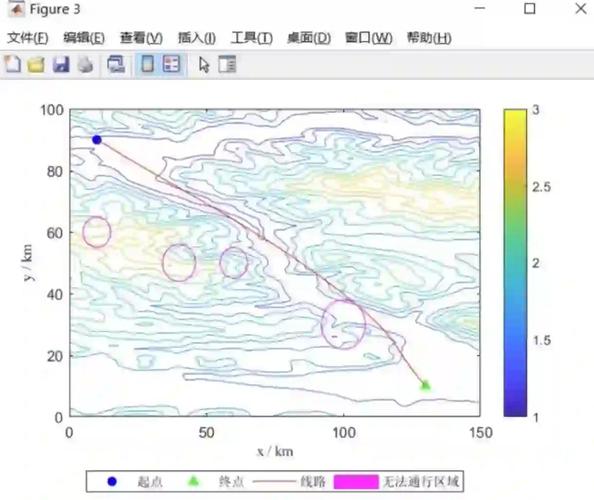 如何构建长尾关键词的无人机实时最优任务分配模型及其Matlab实现？