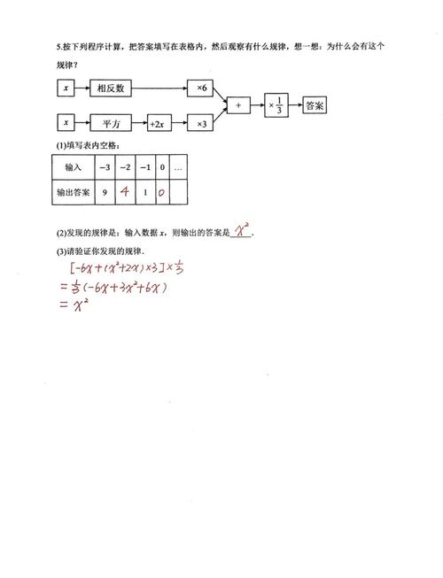 如何将过程、函数重载与逻辑运算融合为一个长尾？