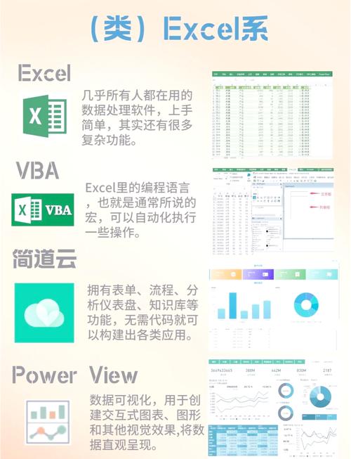数据相关性分析有哪些高级技巧和工具？