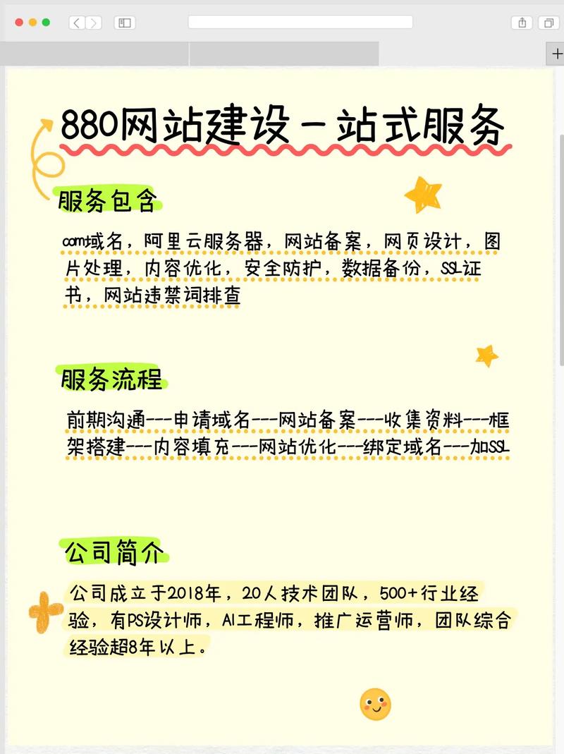 临沂网站建设专业技术支持团队，你们能提供怎样的优质服务呢？