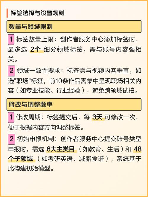 抖音更改视频标签具体操作步骤是哪些？
