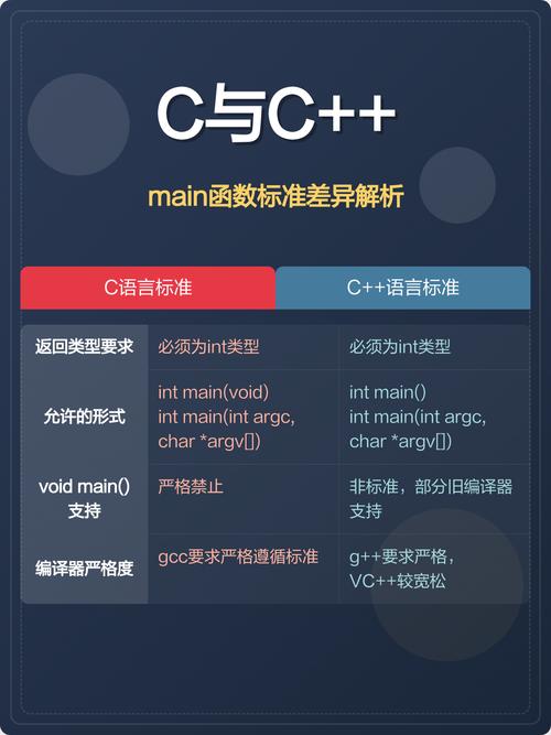PHP函数参数末尾的TSRMLS_CC代表什么含义？能否详细解释一下？