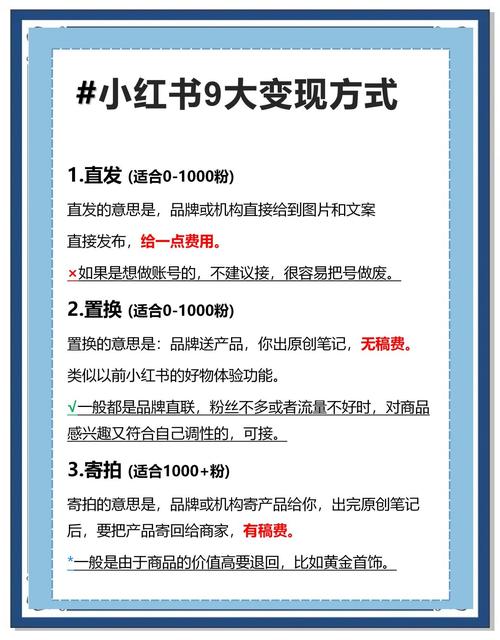 百度问答如何通过变现技巧快速提升收益？