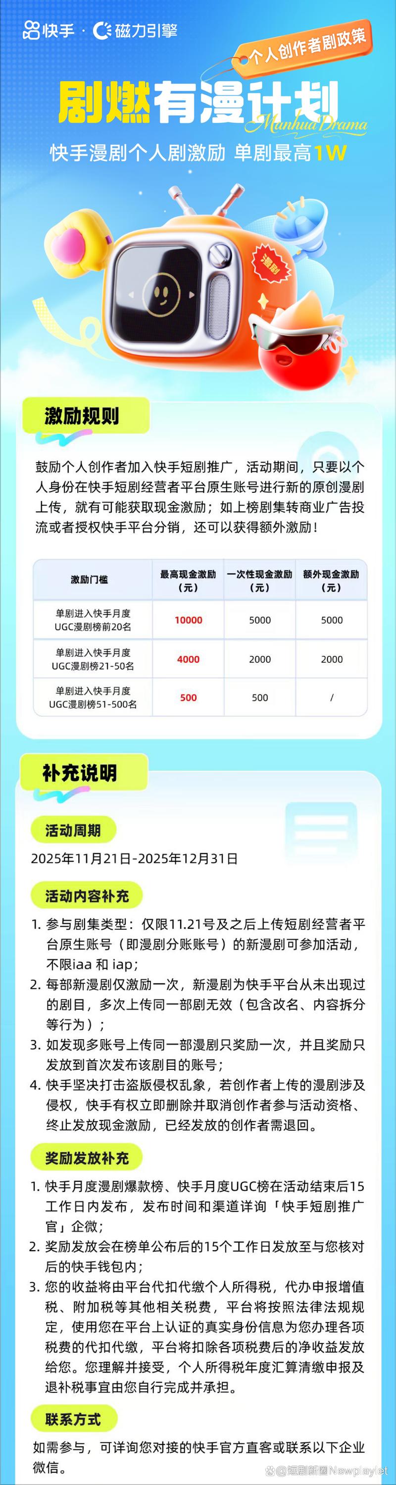 B站创作者经济补贴丰厚，福利大揭秘，速看具体内容是啥？