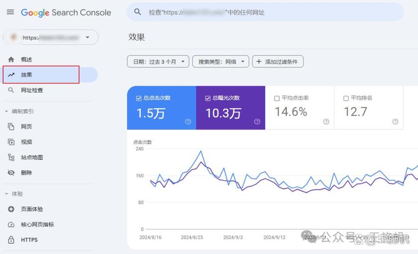 如何利用Google Search Console优化网站导航菜单,实现快速提升长尾关键词排名?