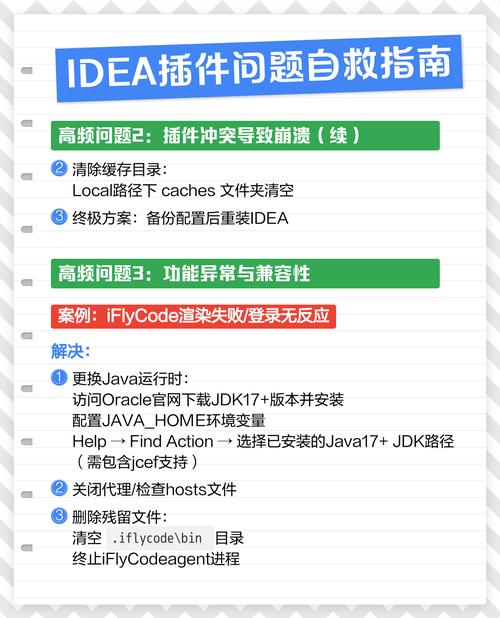 如何有效解决IDEA插件市场Plugins加载失败的问题？