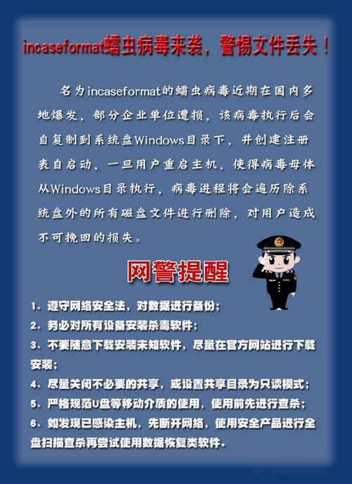电脑蠕虫病毒究竟属于哪一类病毒，其危害程度有多严重？