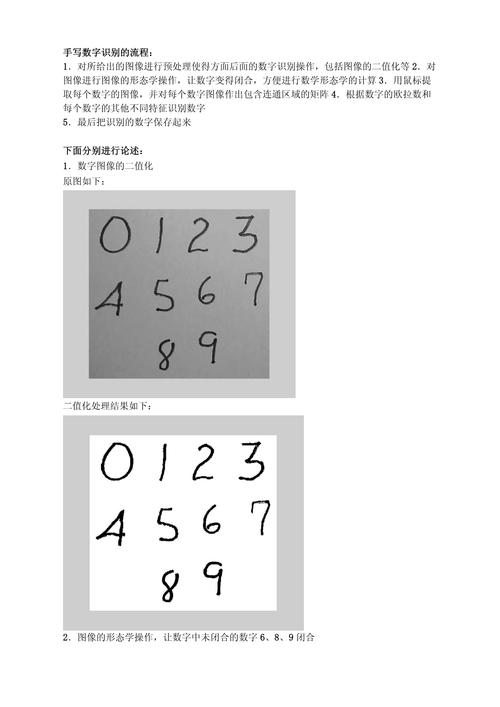 如何利用机器学习技术实现高效的手写数字识别？